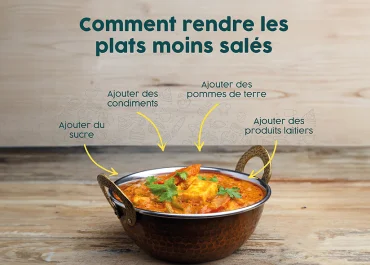 Savoir rattraper un plat trop salé _ astuces testées et approuvées-featured image