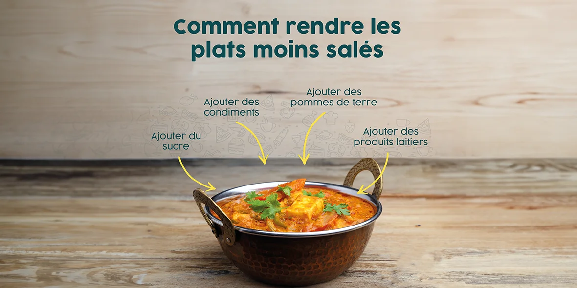 Savoir rattraper un plat trop salé _ astuces testées et approuvées