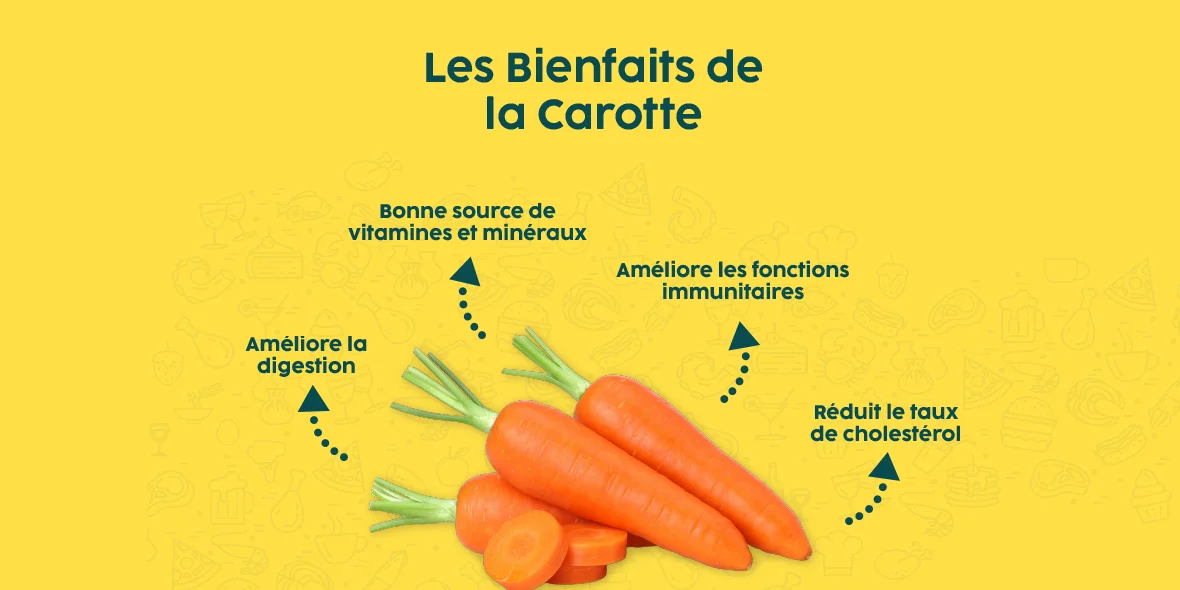 La Carotte _ Un Trésor de Santé dans Votre Assiette